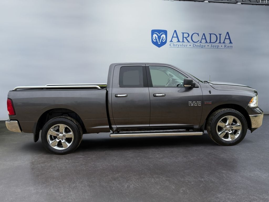 2015 RAM 1500 Big Horn